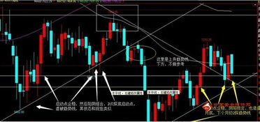 國鑫黃金周評 9月風(fēng)險(xiǎn)打壓貴金屬，商品金屬升勢堪憂